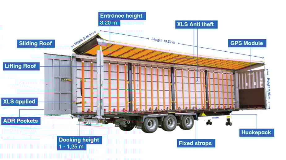 website_equipment_megahuckepackxlsexplodedview